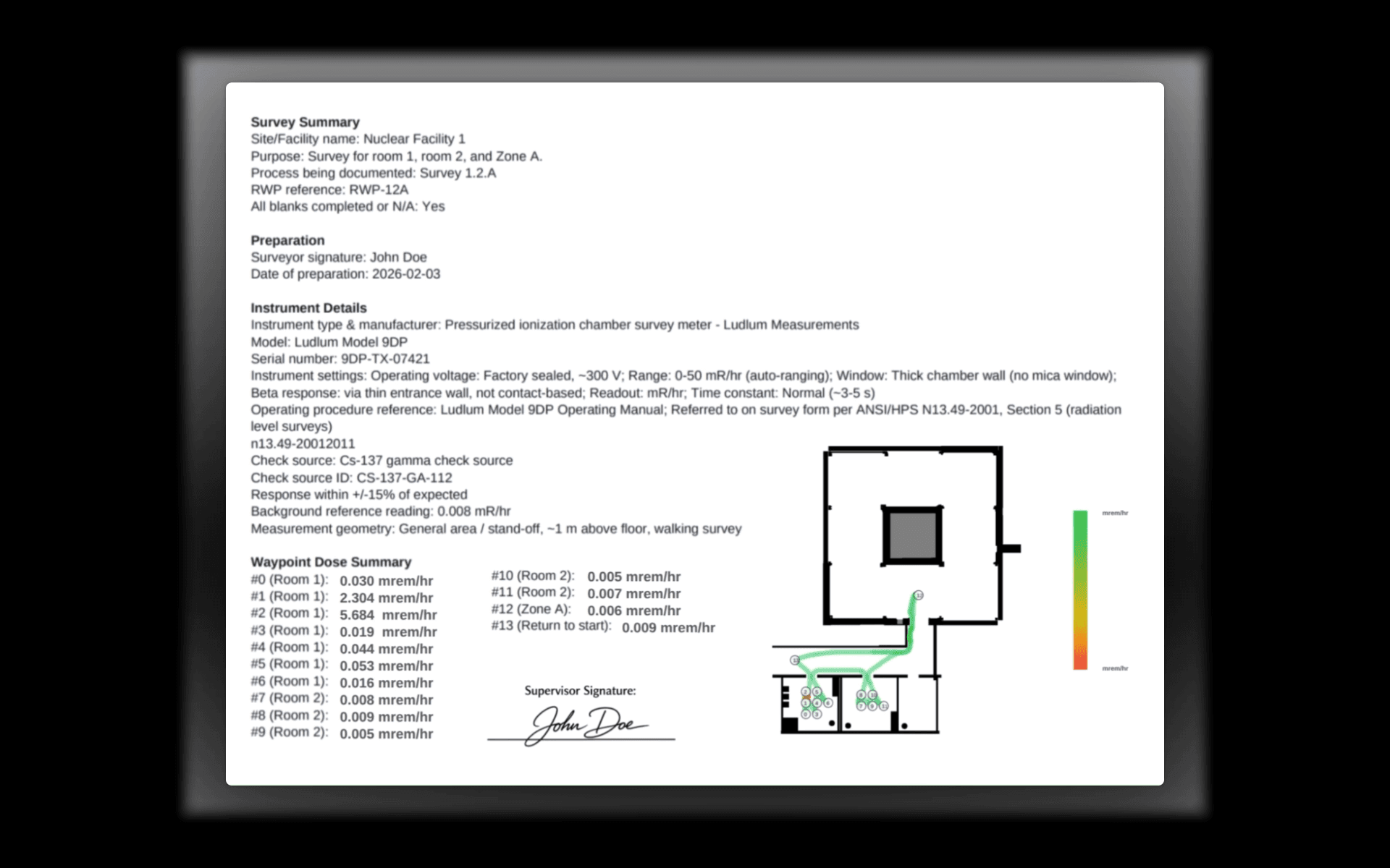 Auto-generated inspection report